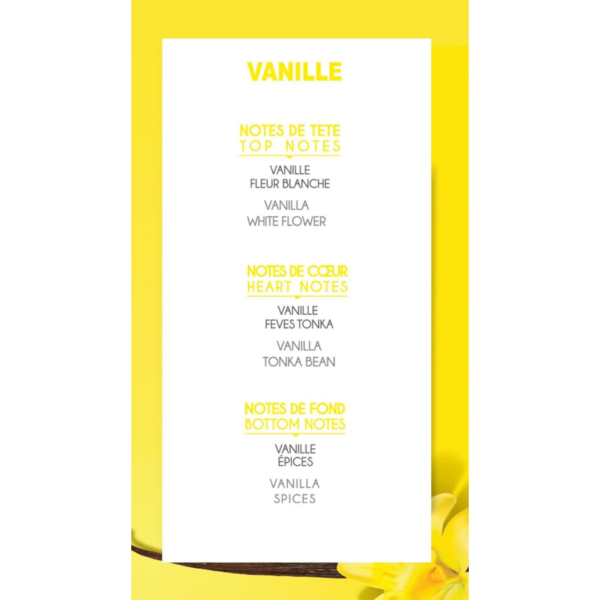 solinotes-VANILLE-parfum-info-panel
